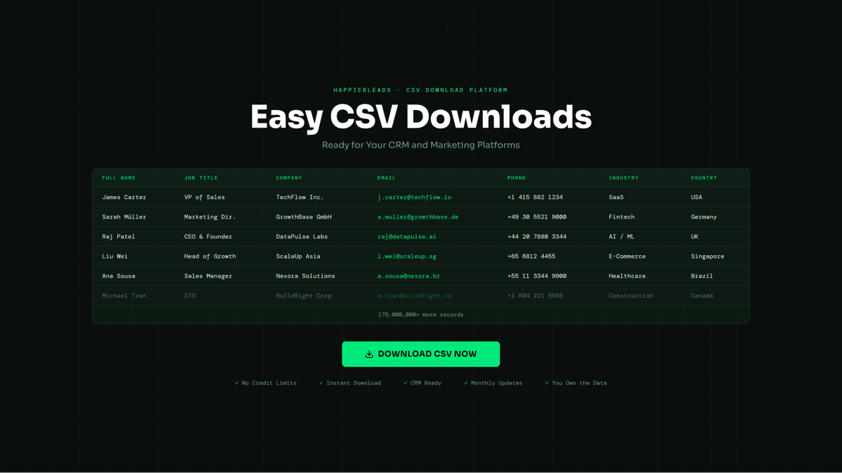 Download everything as a clean, ready-to-use CSV