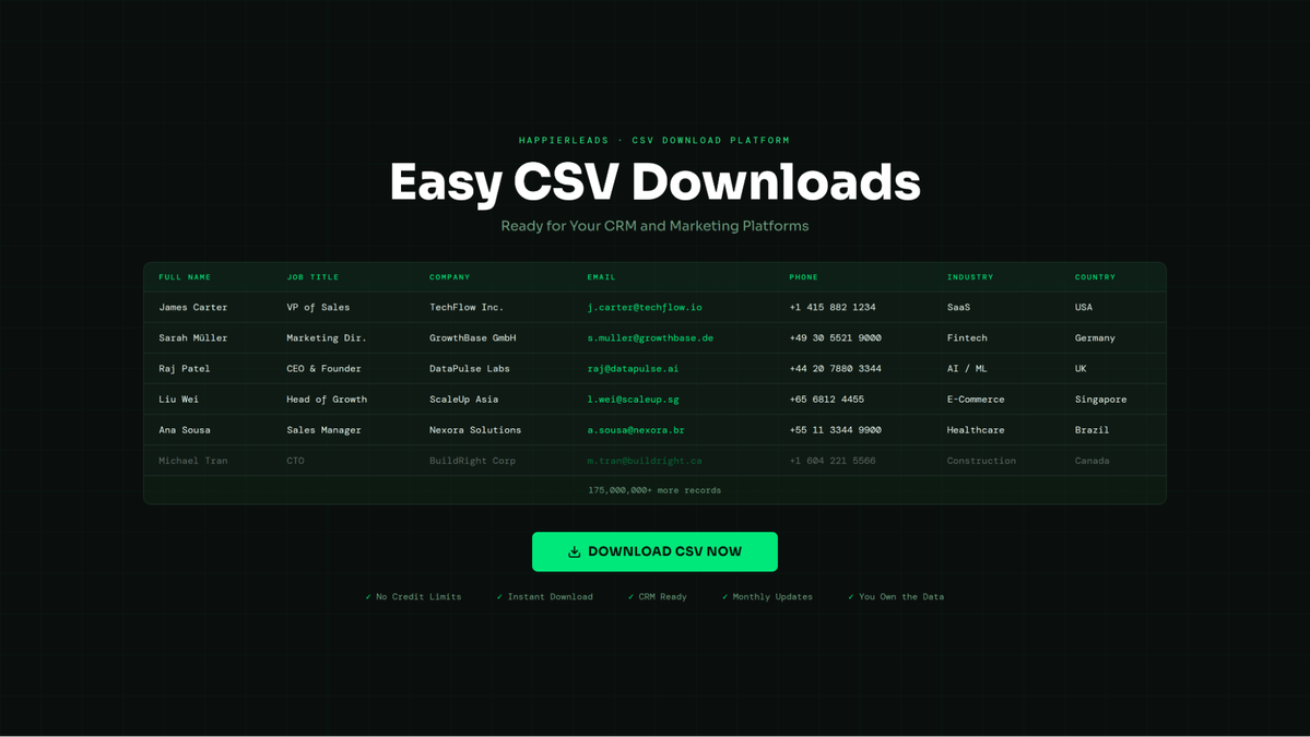 CSV downloads