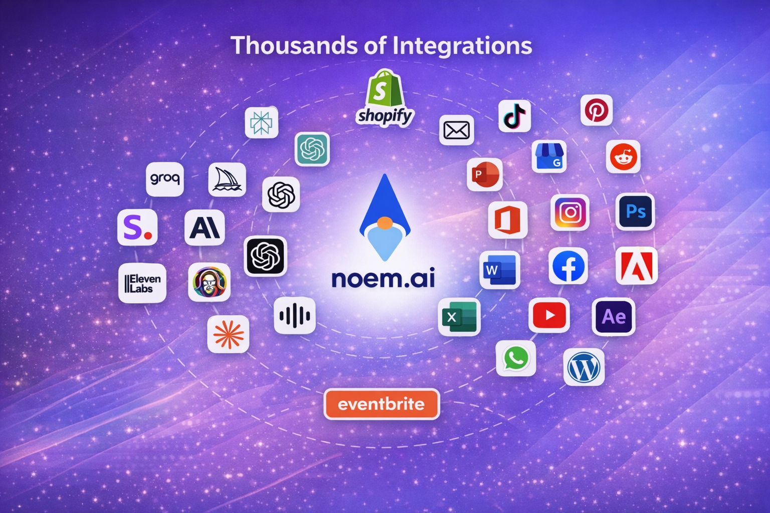 Integrations