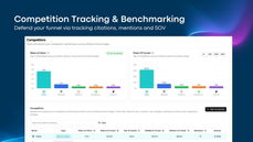Competition tracking and benchmarking thumbnail
