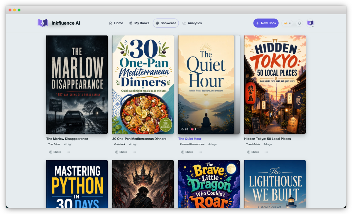 Design a cover that looks the part