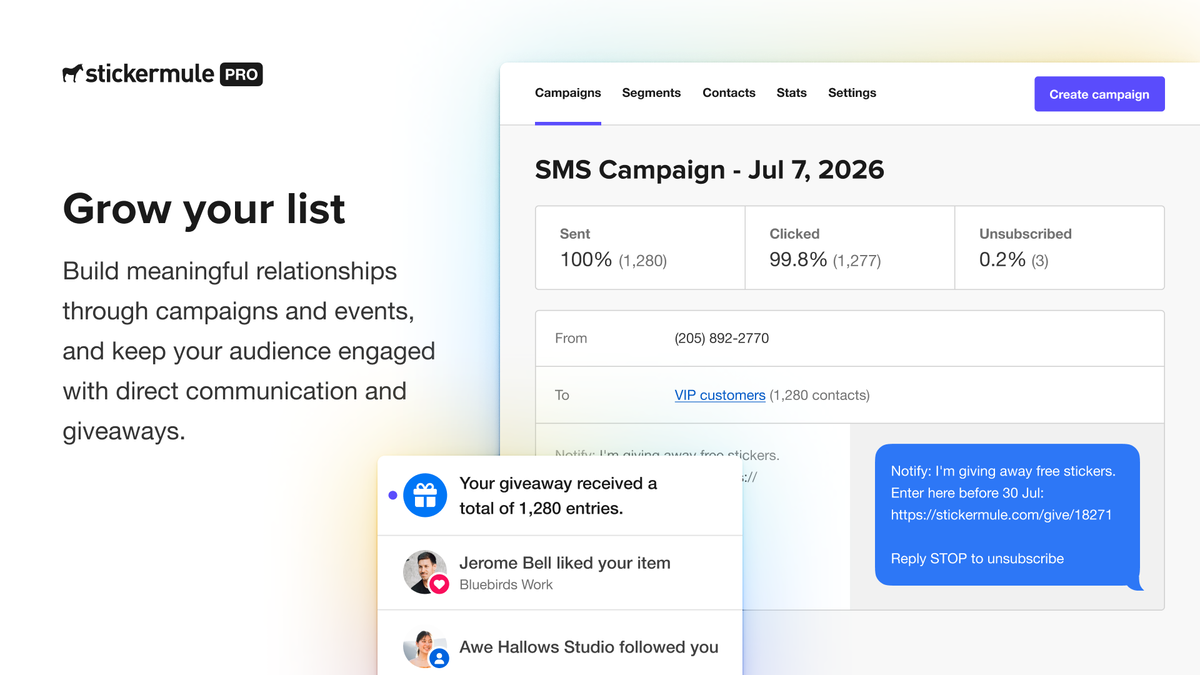 SMS campaign analytics dashboard