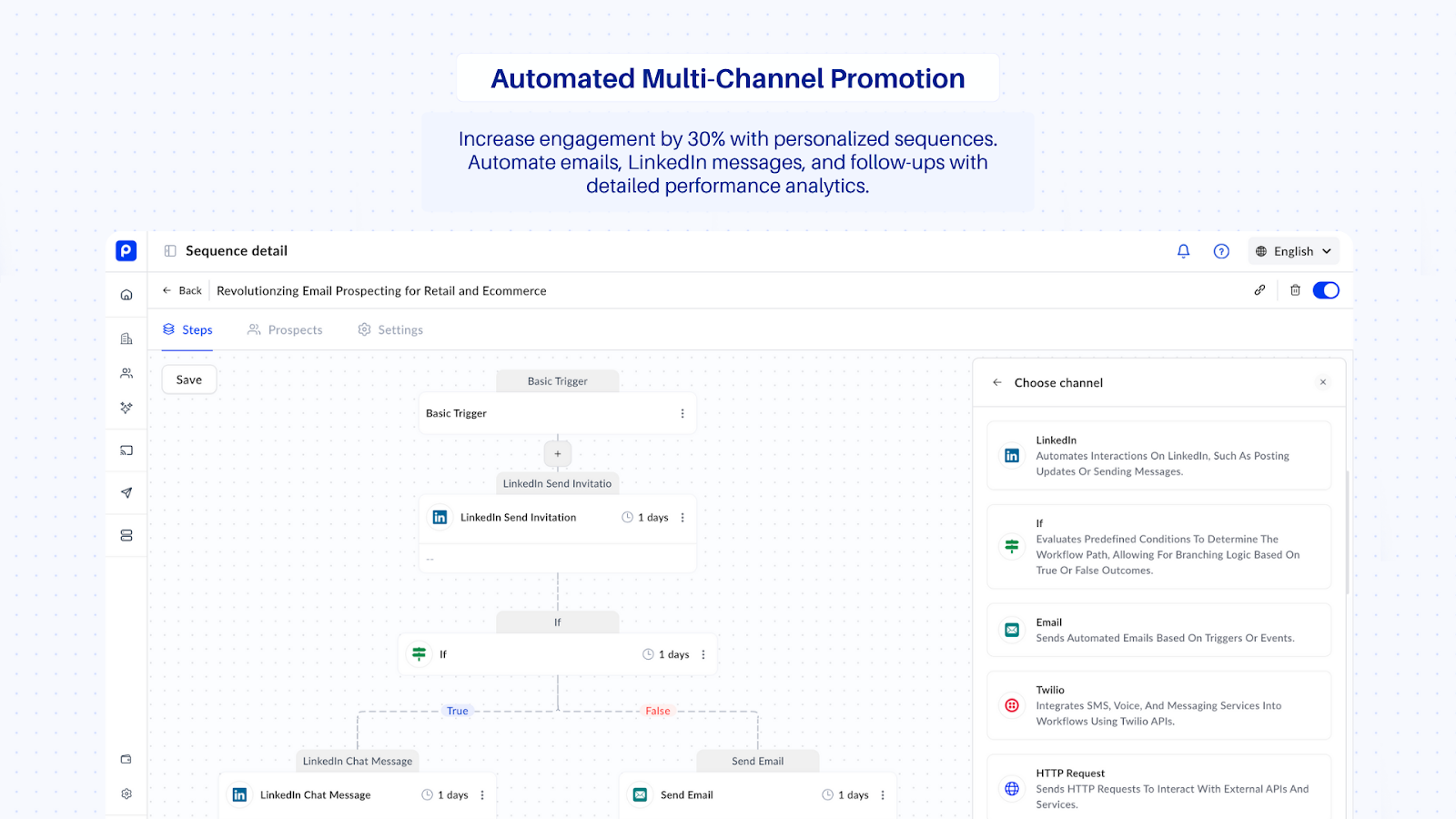 Automated multi-channel promotion