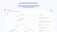 Automated multi-channel promotion thumbnail