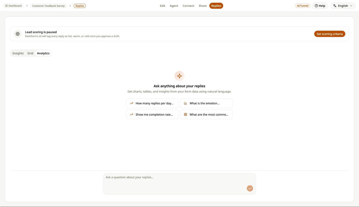 Replies analytics and insights dashboard