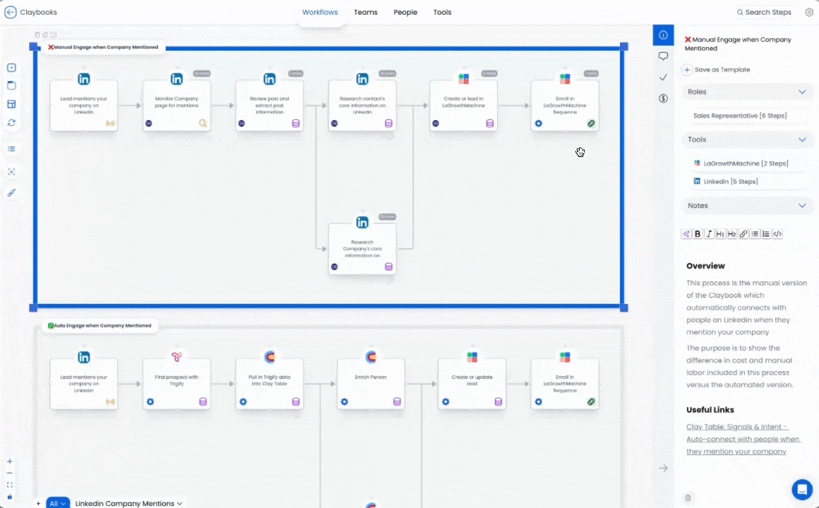 Puzzle - Turn complex processes into visual maps | AppSumo