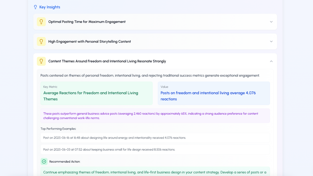 Level up LinkedIn campaign with analytics