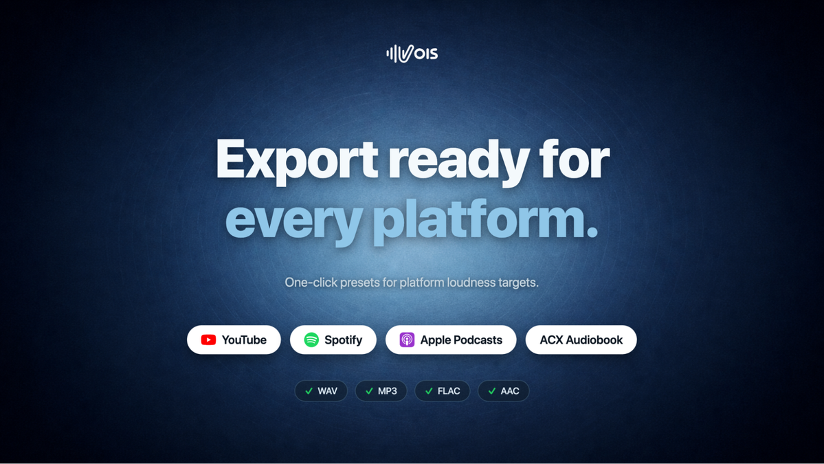 Exporting options