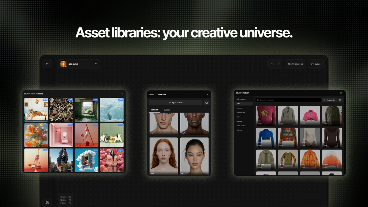 Asset libraries