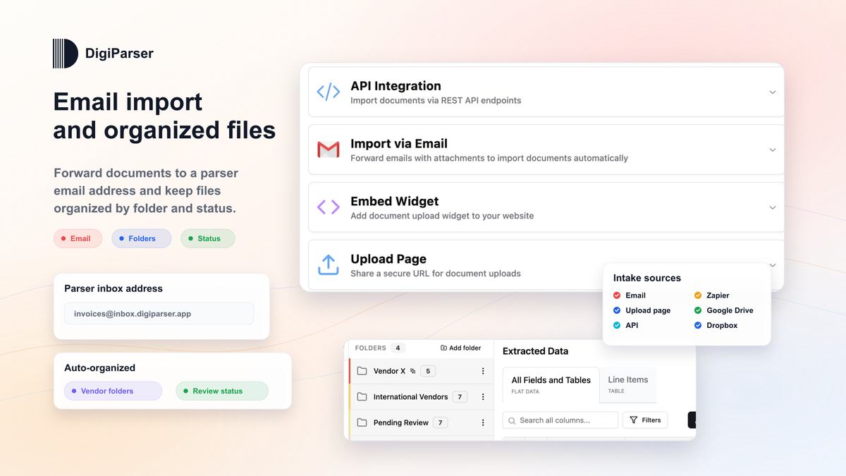 Email import and organized files