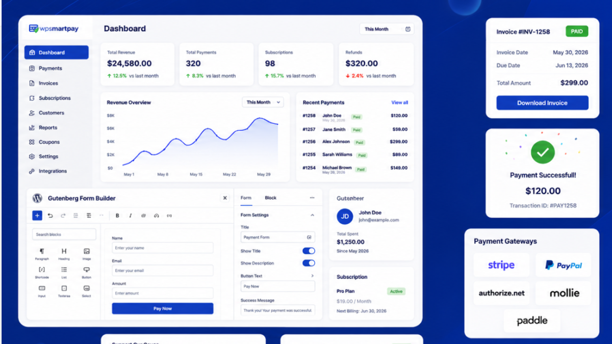 Manage products and integrations