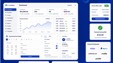 Integrations and overview dashboard thumbnail