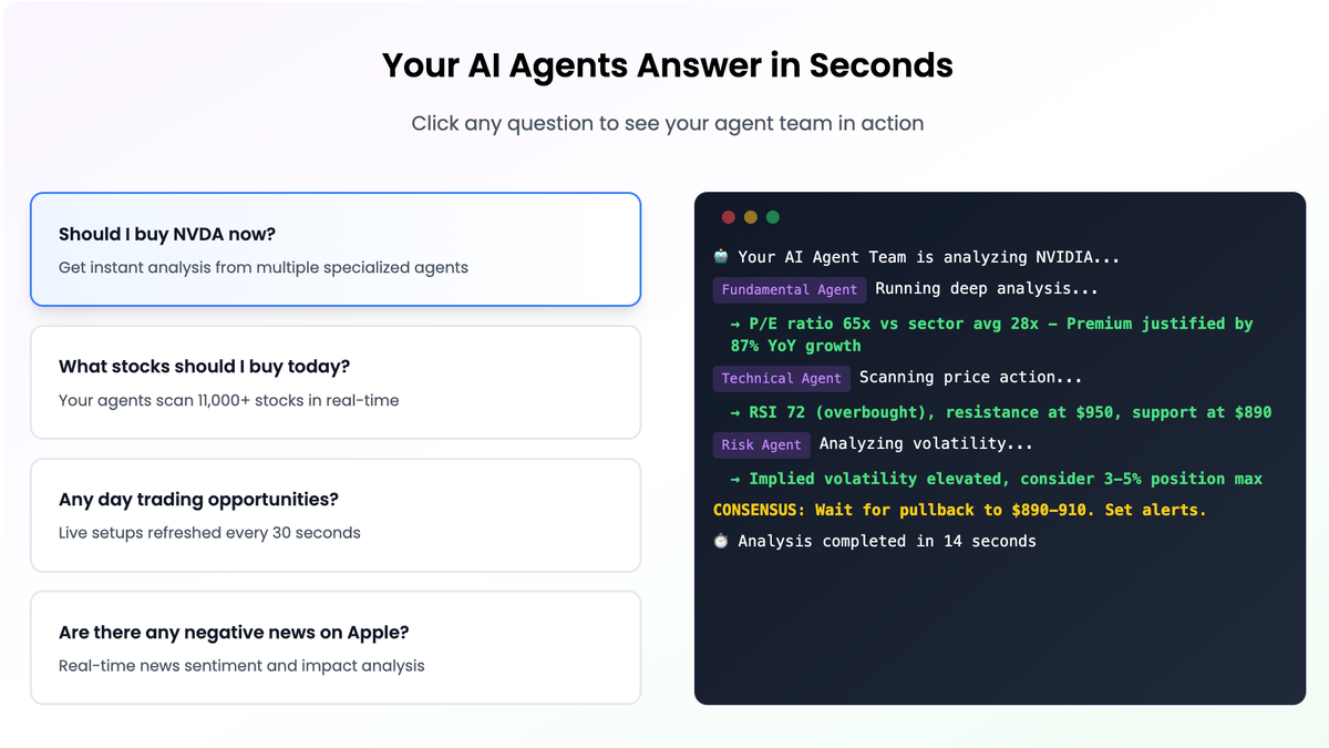Automated research agents