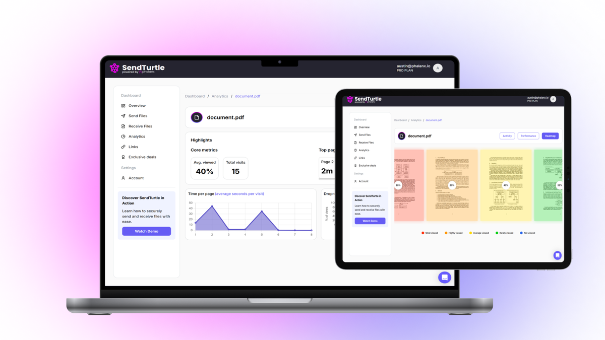 Analytics dashboard