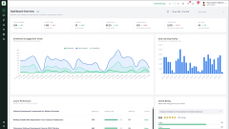 Academy dashboard thumbnail