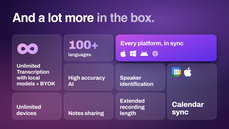 Platforms, privacy, and models thumbnail