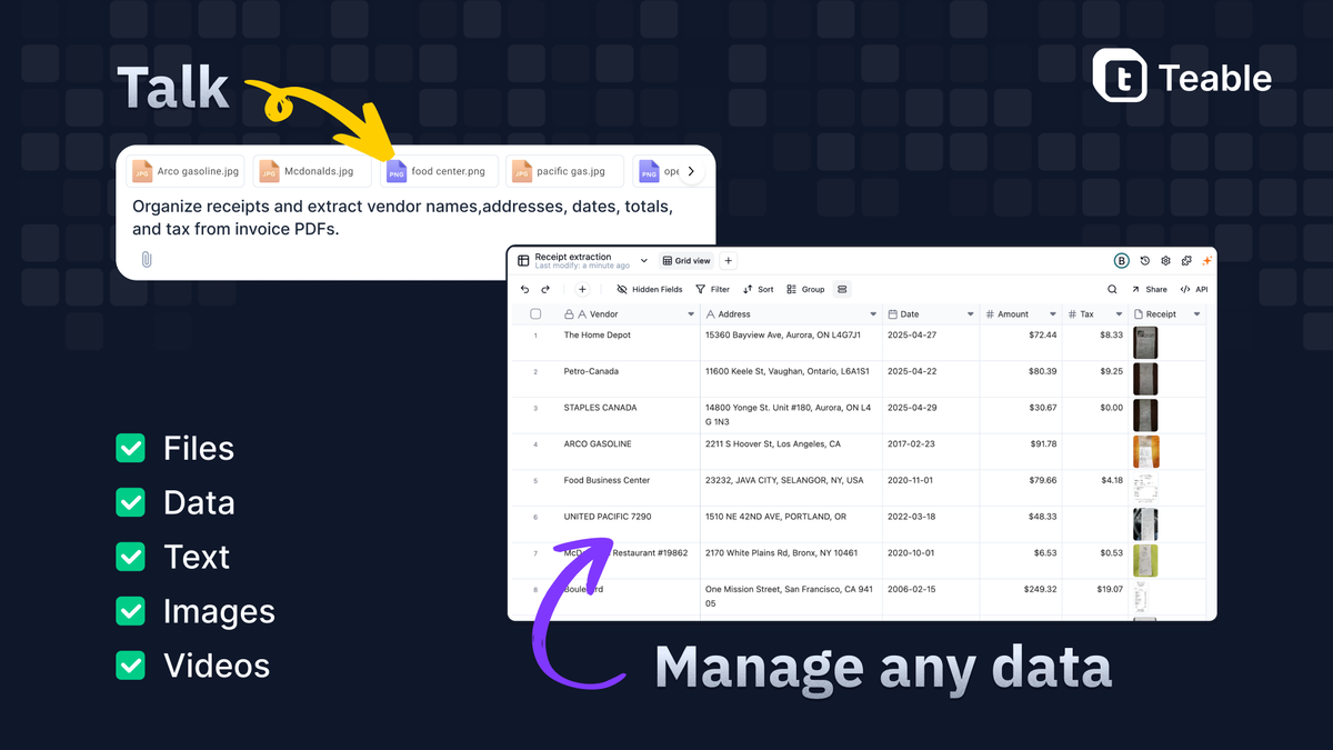 Manage and organize data with AI