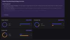 Competitor strategy takeaways thumbnail