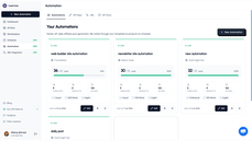 Automation management thumbnail