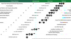 Cost-saving analysis thumbnail