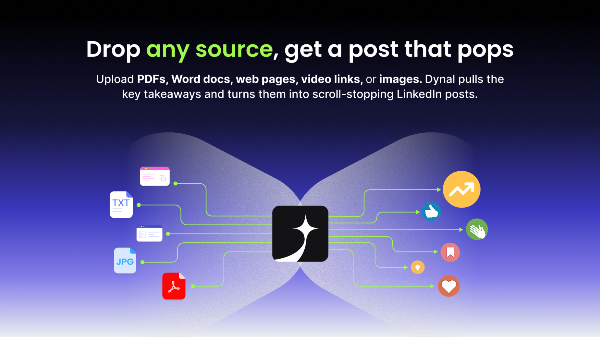 Source-to-post conversion