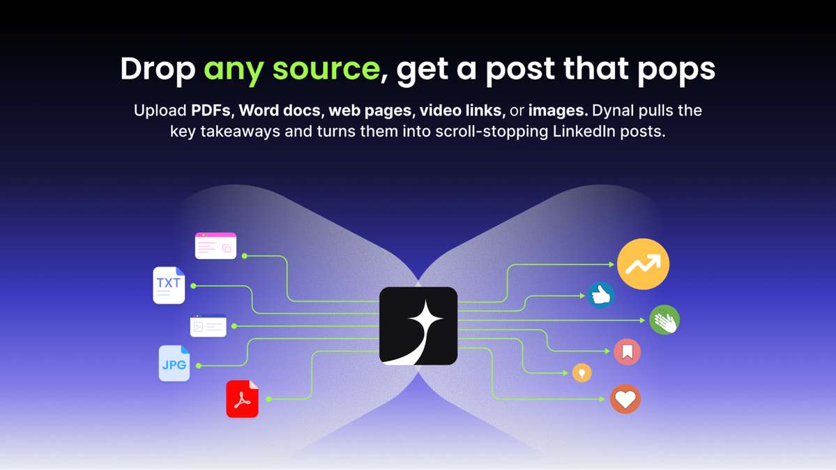 Source-to-post conversion