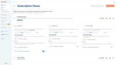 Subscription flows management thumbnail