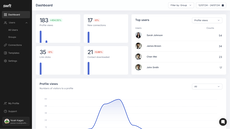 Maintain consistent branding thumbnail