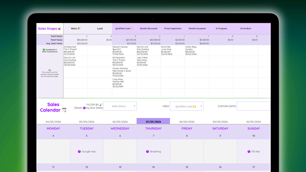 Sales stages dashboard with calendar