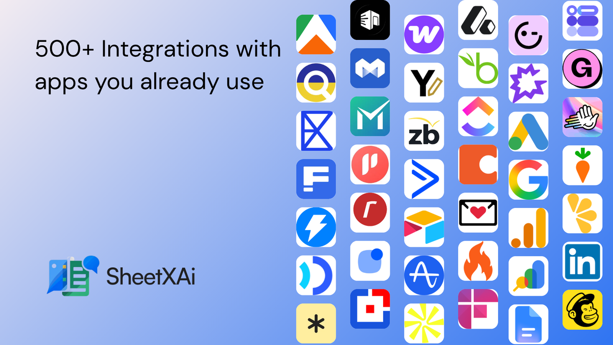 Integrate with your favorite tools