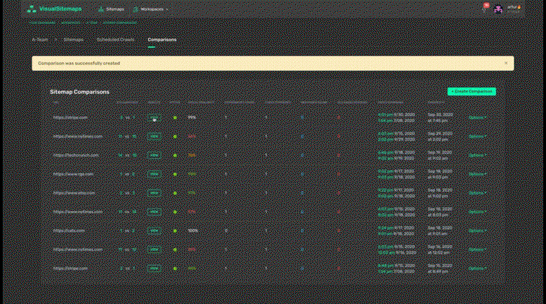 Stay ahead of your competitors
