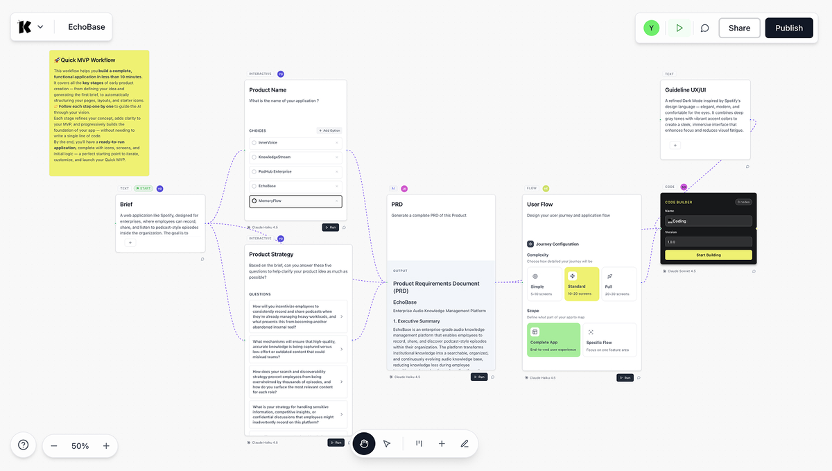 Keep tabs on your product at every step