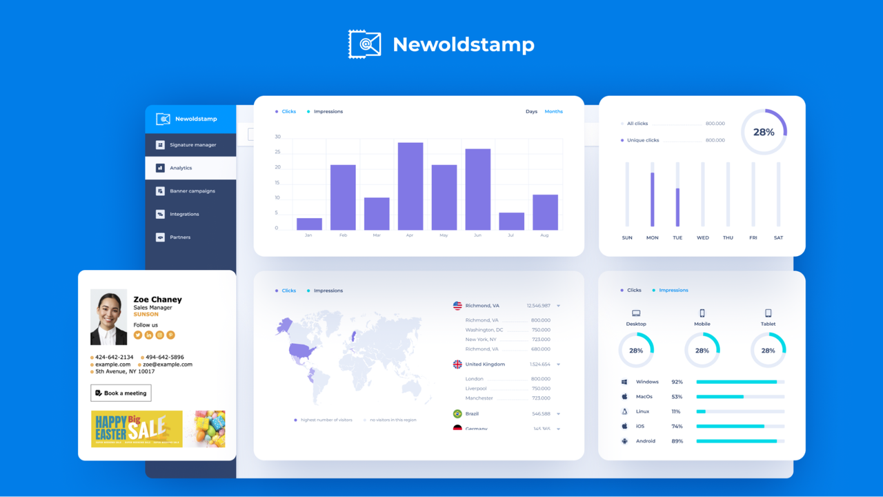 Track performance with built-in analytics
