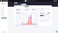 Ecommerce sales dashboard thumbnail