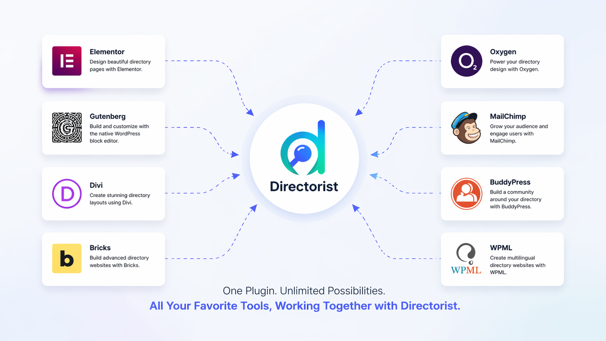 Works with the tools you're already using