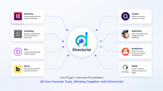 Integrations with popular tools thumbnail