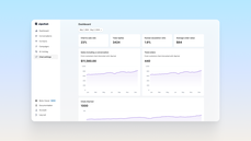 Dashboard with analytics thumbnail