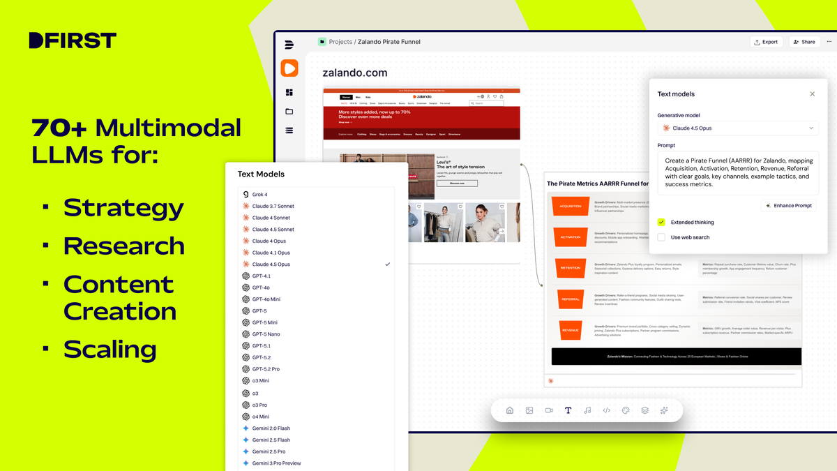 Choose the right AI model