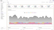 AI traffic thumbnail