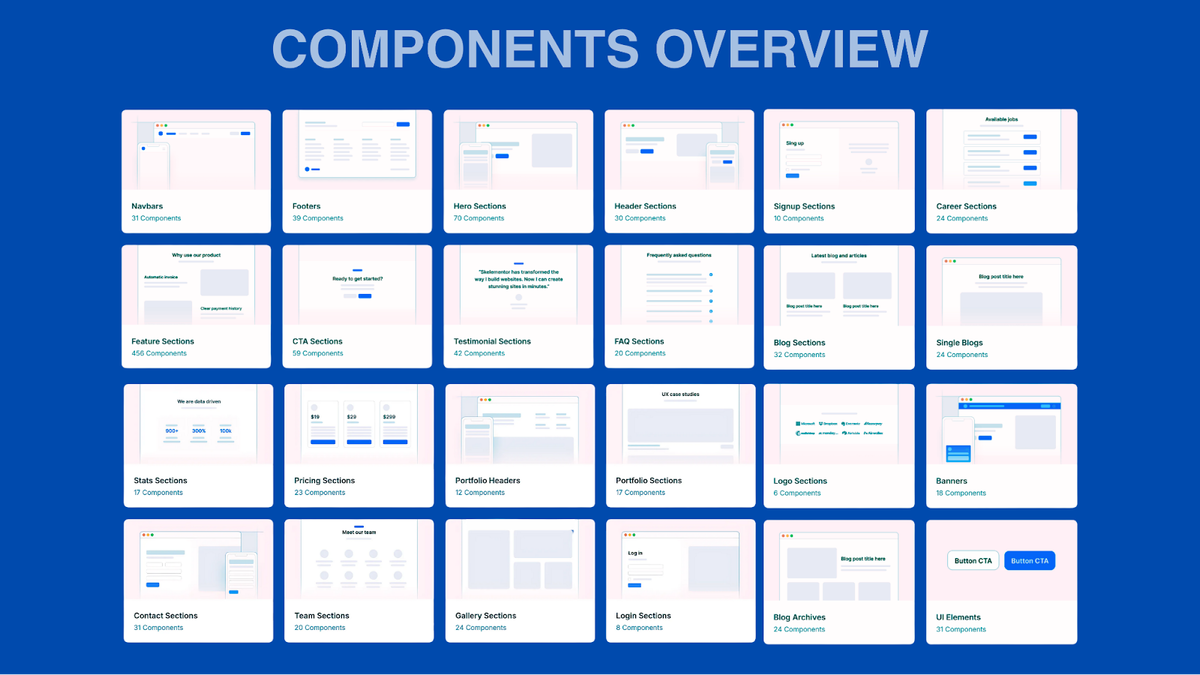 Skip heavy plugins and extra installs