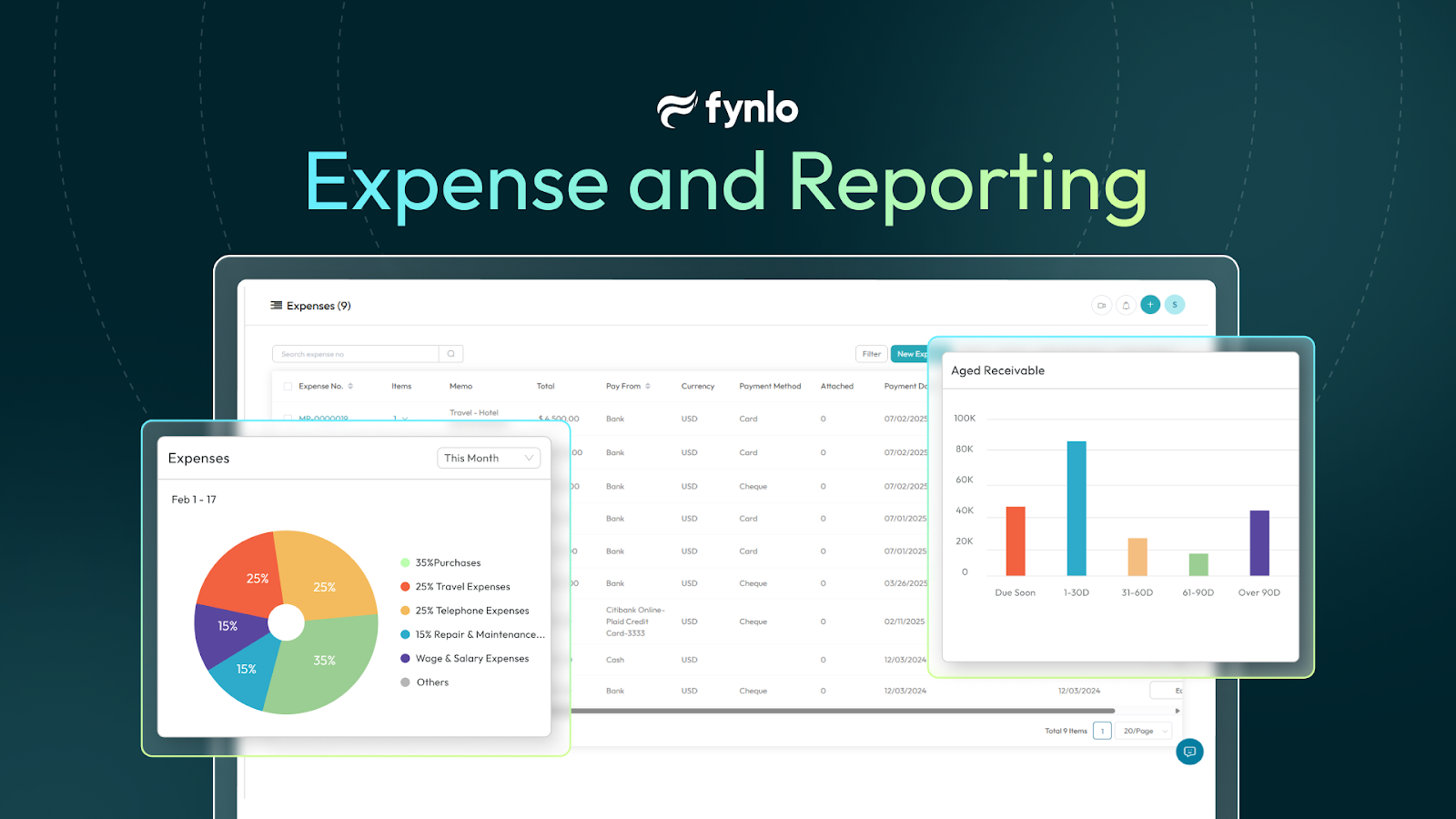 Expense and reporting