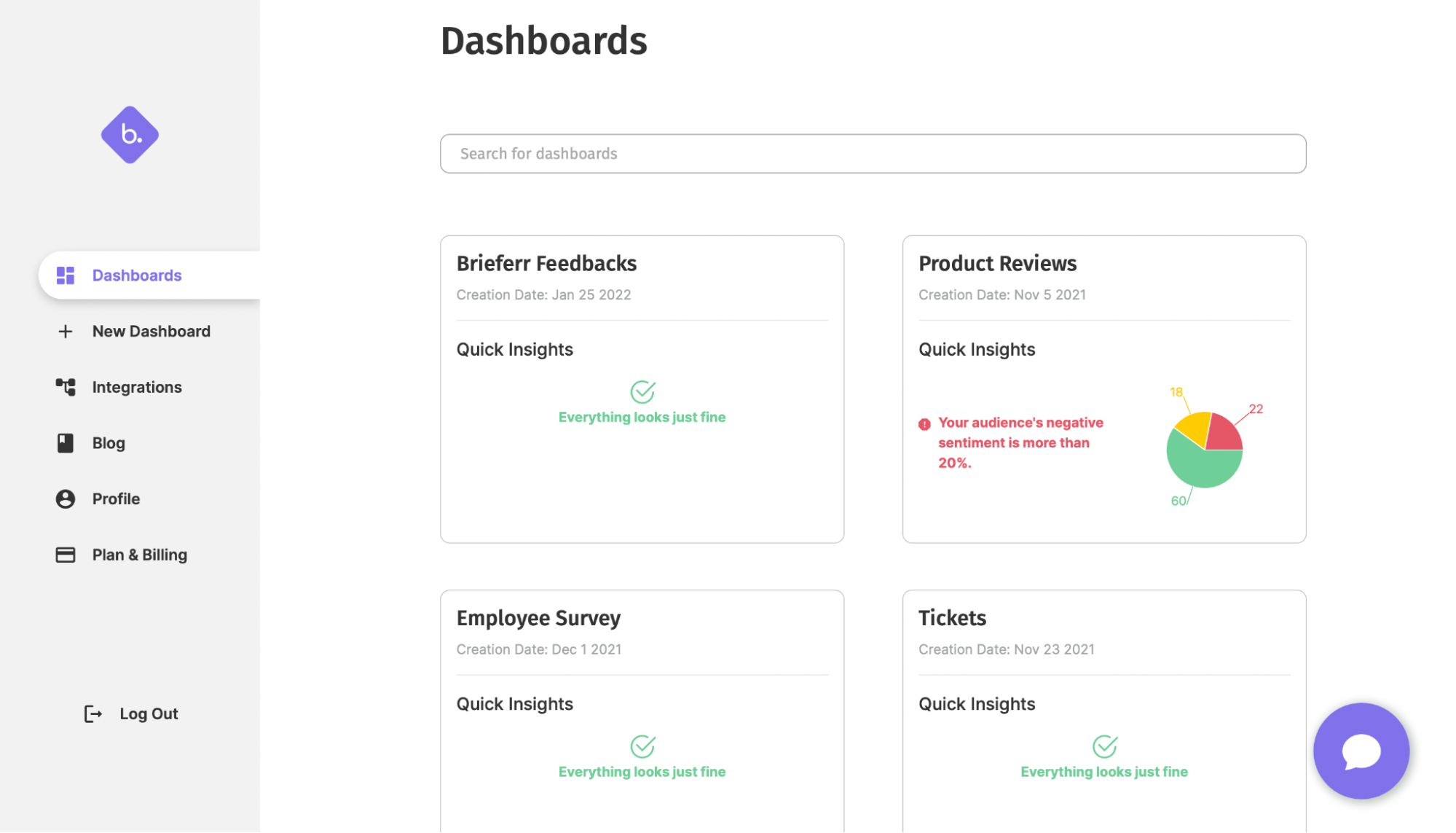 Dashboards