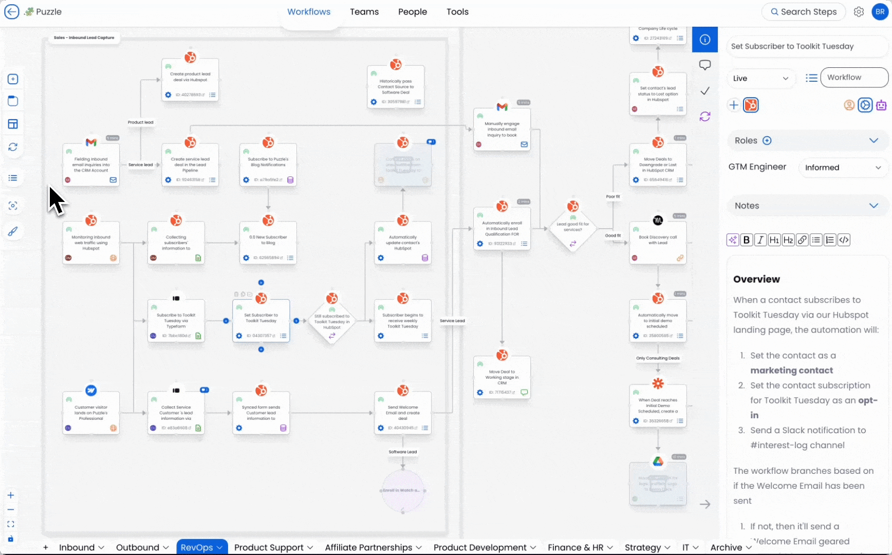 Integrations sidebar