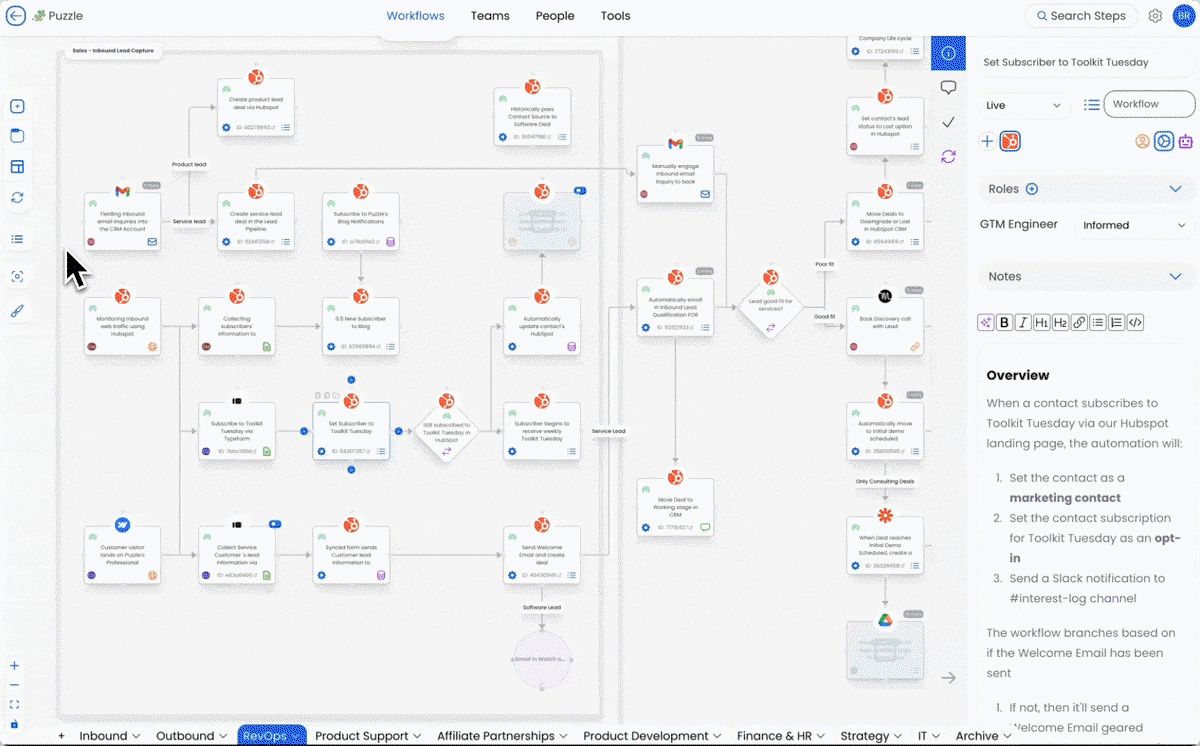 Integrate with HubSpot, Zapier, and Make