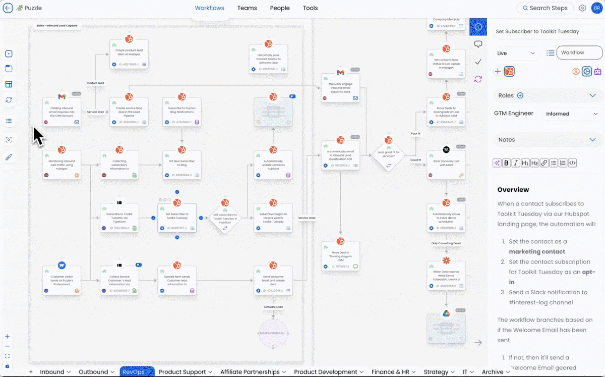 Integrations sidebar