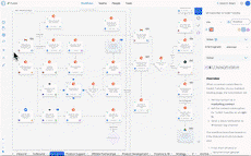 Integrations sidebar thumbnail