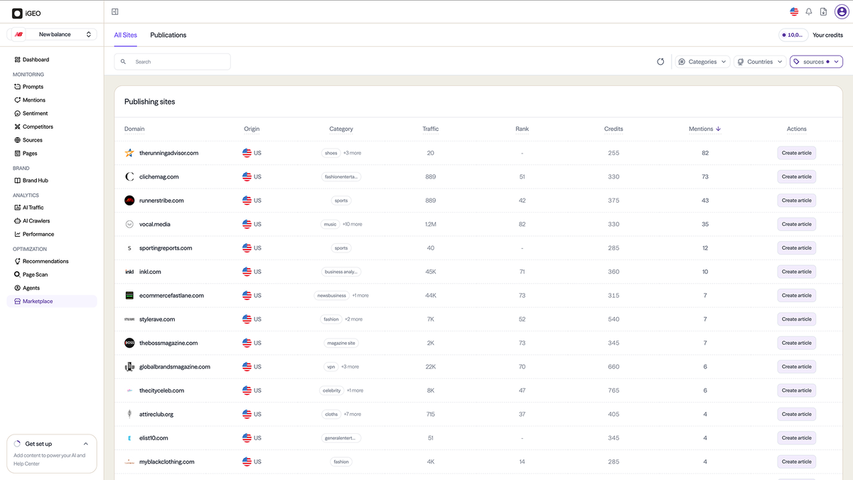 Outpace your competition in AI search