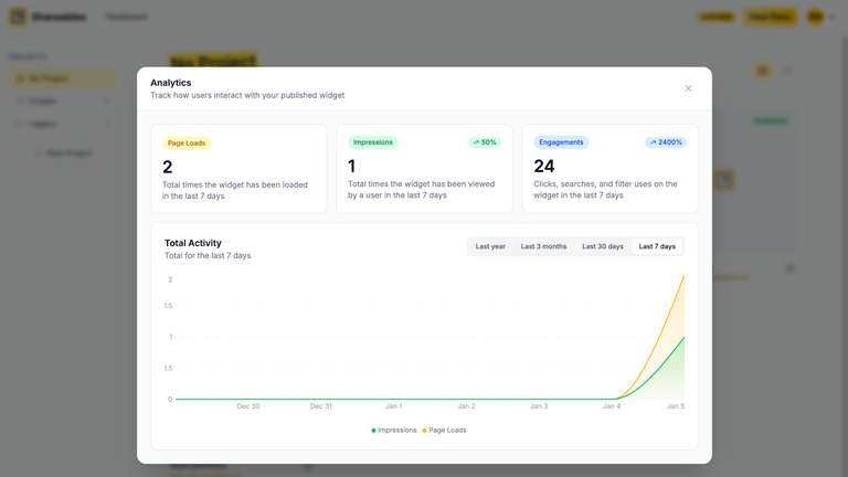 Shareables - No-code websites from Google Sheets | AppSumo