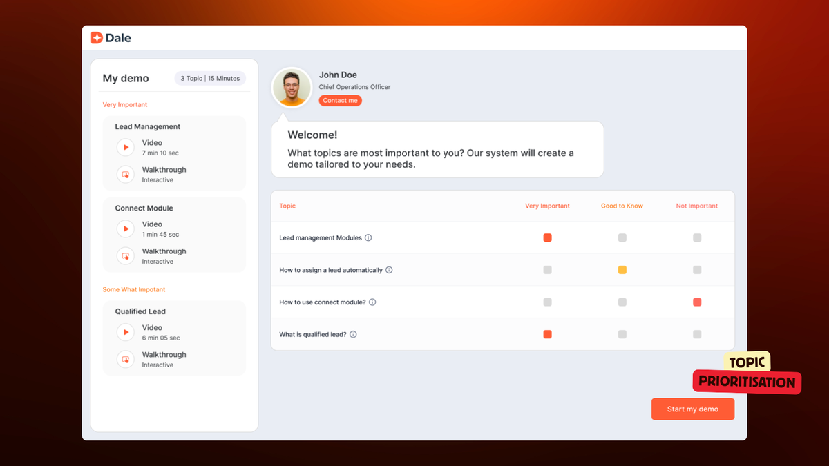 Topic prioritization for demos