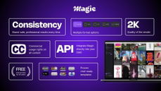 Consistency across formats thumbnail